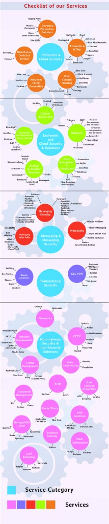 prodect-infographic-jpg